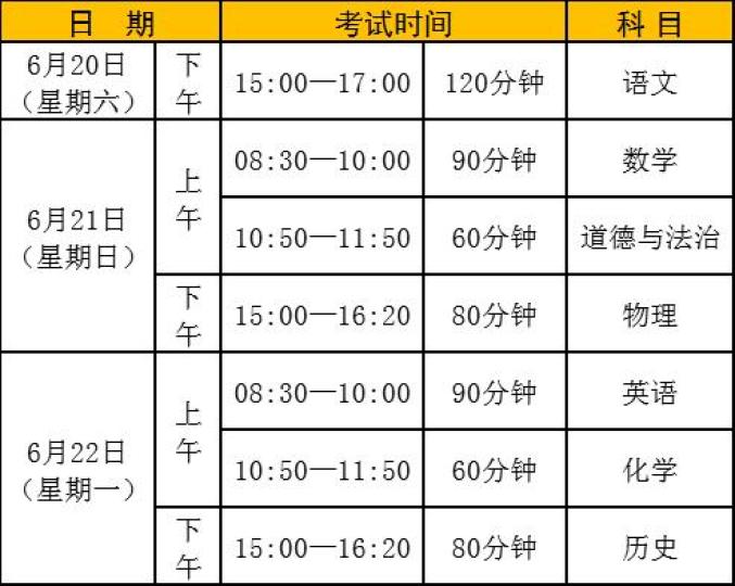 佛山中考时间安排 2020_佛山中考科目调整 2020_深圳中考体育项目技巧